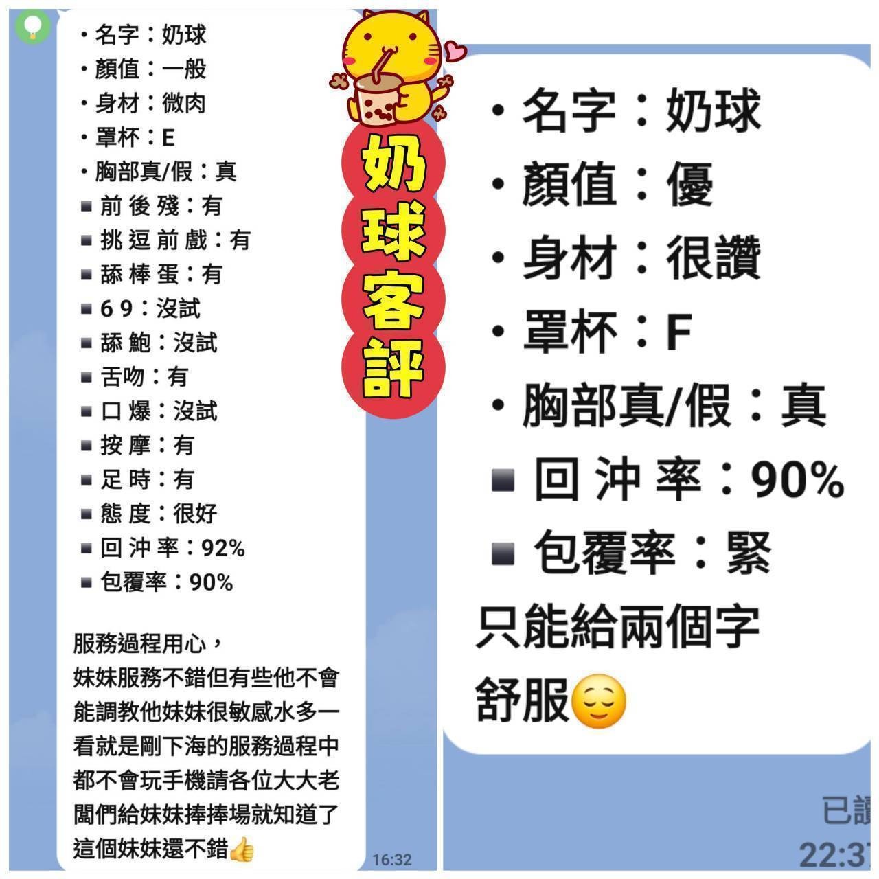 三重定點
